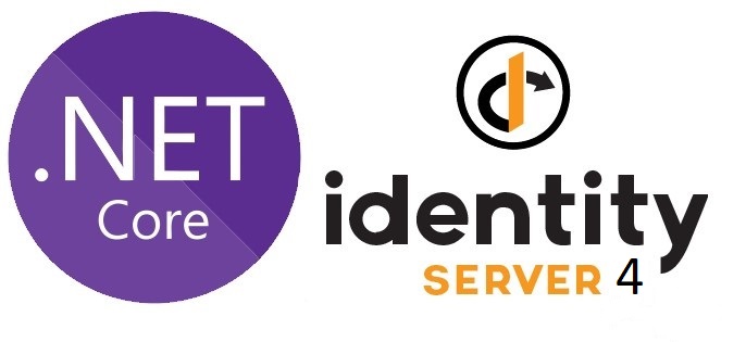 JWT Authentication With ASP.NET Core and IdentityServer4